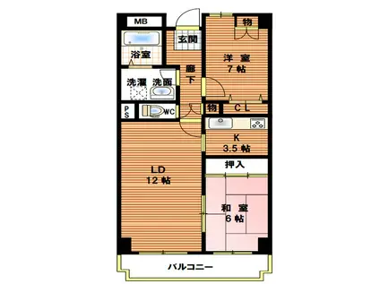 コンフォートヴイラ緑橋(2LDK/3階)の間取り写真