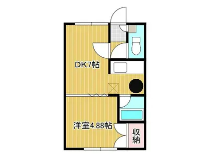 リラハイツ潮見(1LDK/2階)の間取り写真