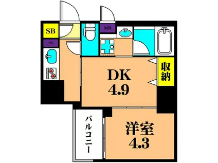 シーフォルム大井町II(1DK/7階)の間取り写真