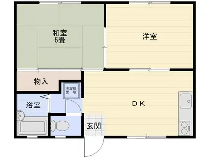 ひばりハイツ(2DK/2階)の間取り写真