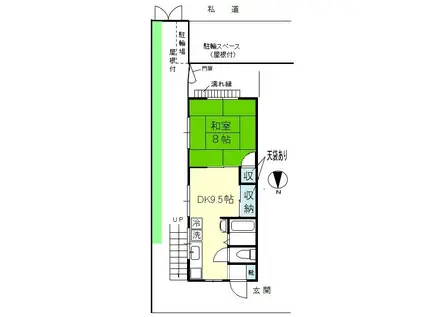 ハイツ八千代(1LDK/1階)の間取り写真