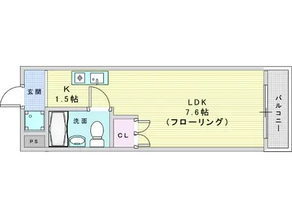 ロイヤルエスペラントオクノ(1K/3階)の間取り写真