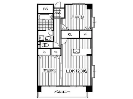 ルーベンス博多南(2LDK/8階)の間取り写真