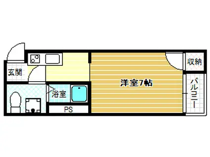 ラ・コート天美南B棟(1K/1階)の間取り写真