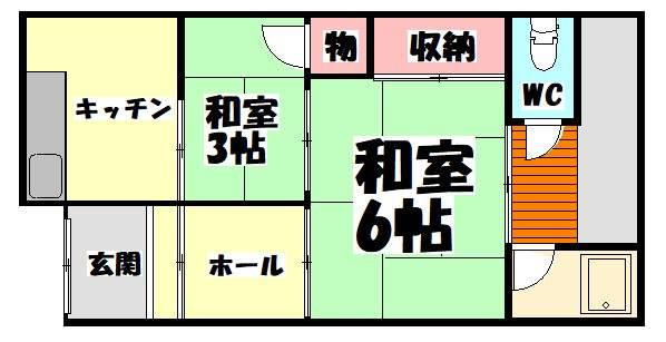 曽根町連棟(2K/1階)の間取り写真