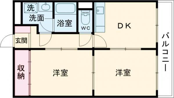 サンプラザ南京終(2DK/5階)の間取り写真
