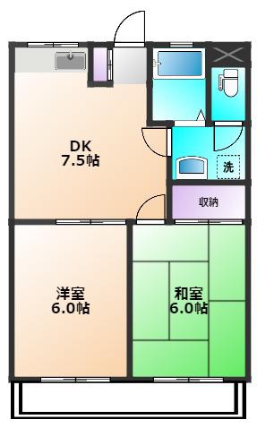 ベルシティー(2DK/3階)の間取り写真