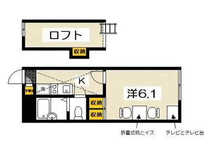 レオパレスくにたけ(1K/2階)の間取り写真