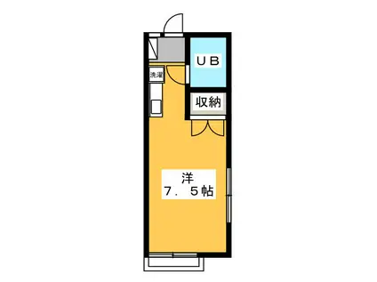 グリーンハイツ(ワンルーム/1階)の間取り写真