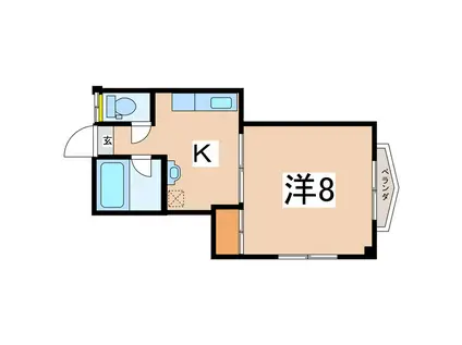 尾崎ビル(1K/3階)の間取り写真