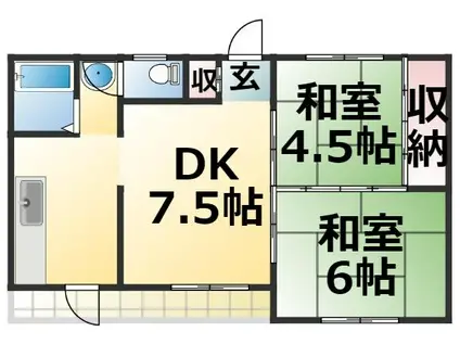 山田アパート(2DK/2階)の間取り写真