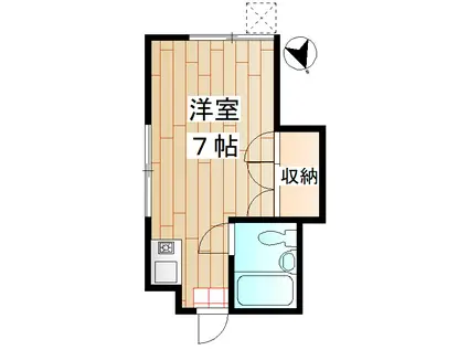 Y3ハウス(ワンルーム/1階)の間取り写真