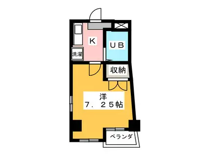 インウイ吉祥寺(1K/1階)の間取り写真