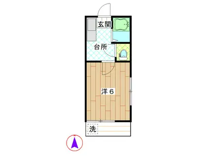 請川アパート(1K/2階)の間取り写真