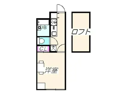 レオパレスプレノタートIV(1K/2階)の間取り写真