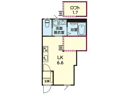 LION HEART(ワンルーム/1階)の間取り写真