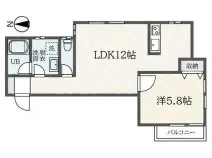 ランディー中野島(1LDK/2階)の間取り写真