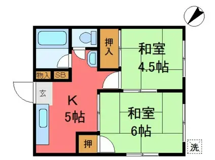 東久コーポ(2DK/1階)の間取り写真