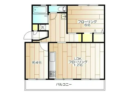東高森団地22号棟(2LDK/2階)の間取り写真
