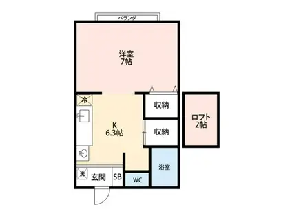 ホーベネス(1K/1階)の間取り写真