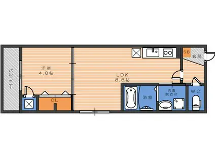 エルグランド(1LDK/3階)の間取り写真
