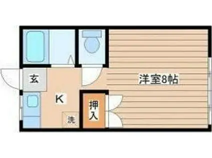 シャトレーI青山(ワンルーム/2階)の間取り写真