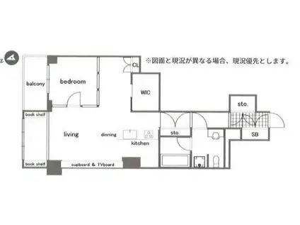 マノー乃木坂(1LDK/6階)の間取り写真