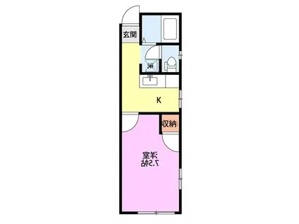 ブラン柏(1K/1階)の間取り写真