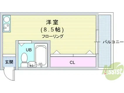 サニーコート石橋(ワンルーム/2階)の間取り写真
