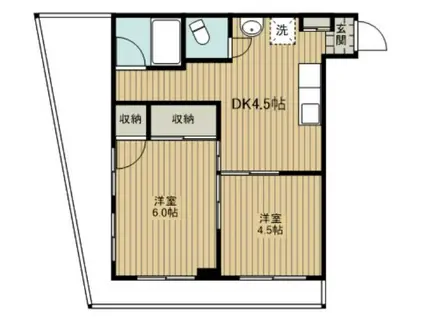 北本ビル(2K/2階)の間取り写真