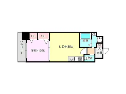 BRAVI新大阪(1LDK/8階)の間取り写真