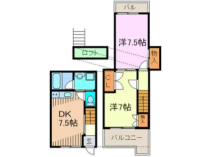 アイビーズ菅原(2DK/2階)の間取り写真