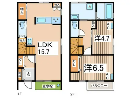 ハーベストコート(2LDK/1階)の間取り写真