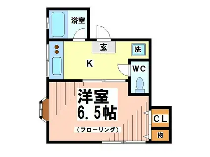 ローズハイム(1K/1階)の間取り写真