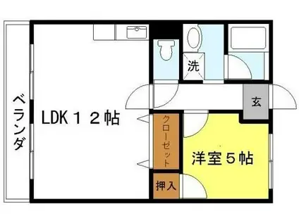 沢アベリア(1LDK/2階)の間取り写真
