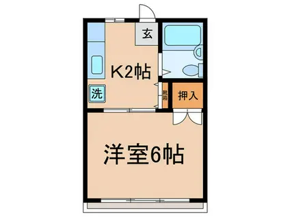 不動HEIGHTS(1K/2階)の間取り写真