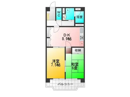 エスポワール上鷺(2DK/3階)の間取り写真