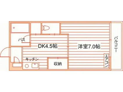 パーティアム津高(1DK/1階)の間取り写真