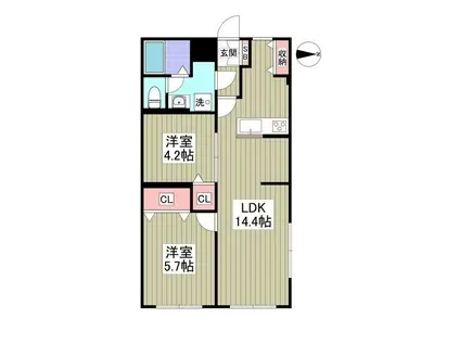 リブレス熊谷中央(2LDK/1階)の間取り写真