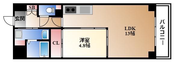 ルーエ千種(1LDK/6階)の間取り写真