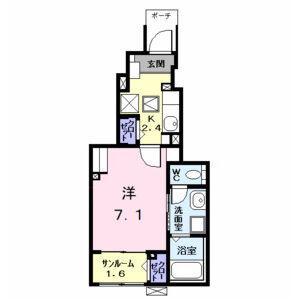 アヴェニール(1K/1階)の間取り写真