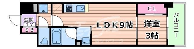 リビオメゾン新大阪(1LDK/6階)の間取り写真