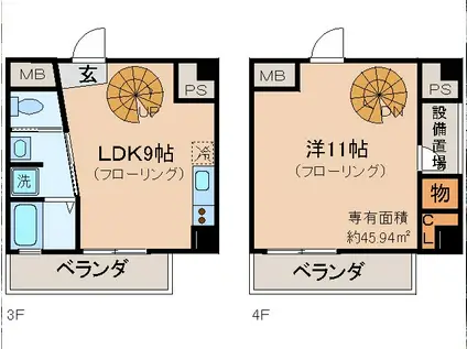 ケーフラット(1LDK/7階)の間取り写真