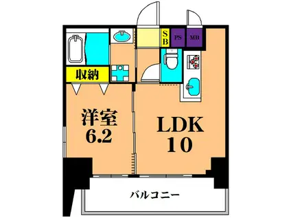 メゾンドアーク南大井(1LDK/7階)の間取り写真