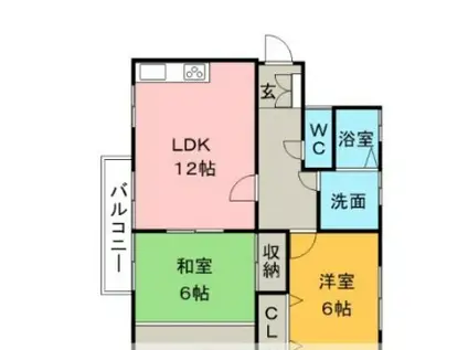 亀幸園ハイツ(2LDK/2階)の間取り写真