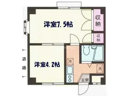 マンション昇栄(2K/3階)の間取り写真