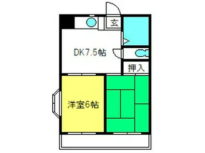 セザンヌP7(2DK/1階)の間取り写真