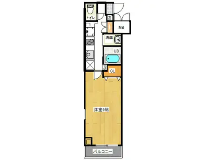 サニーコートヤナガワ(1K/2階)の間取り写真