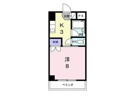 福安ビル(1K/5階)の間取り写真