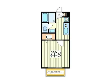 ルミエールI(1K/2階)の間取り写真